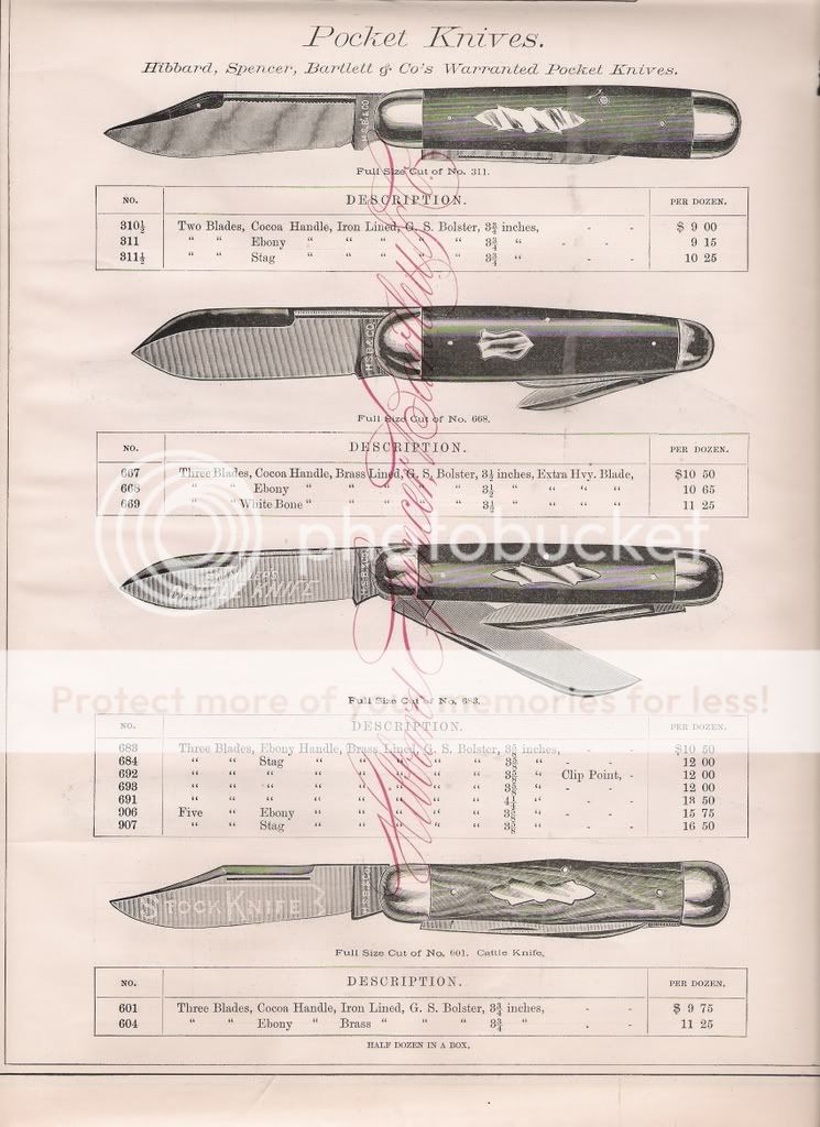 Vintage Knife Catalogs & Ads (Images Only)